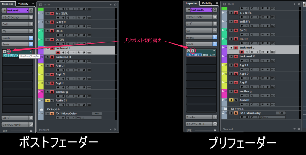 Cubase　FXチャンネル　プリ/ポスト切り替え