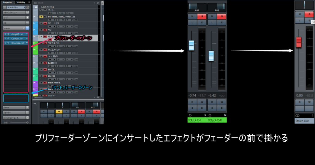 CUBASE　プリフェーダー